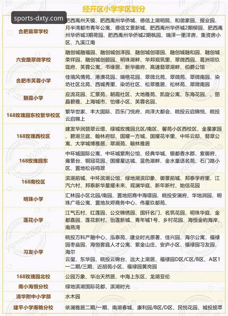 德信体育APP官网入口2026最新版本使用指南：从下载到精通的全流程解析